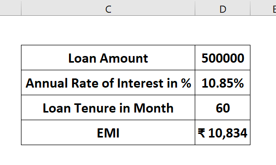 Home Loan EMI Calculator